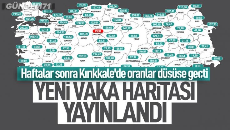 Türkiye’nin Güncel Haftalık Vaka Haritası Yayınlandı; Kırıkkale’de Vakalar Düşüşe Geçti