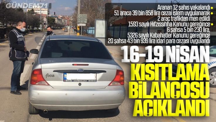 Kırıkkale’de Haftasonu Kısıtlama Bilançosu Açıklandı