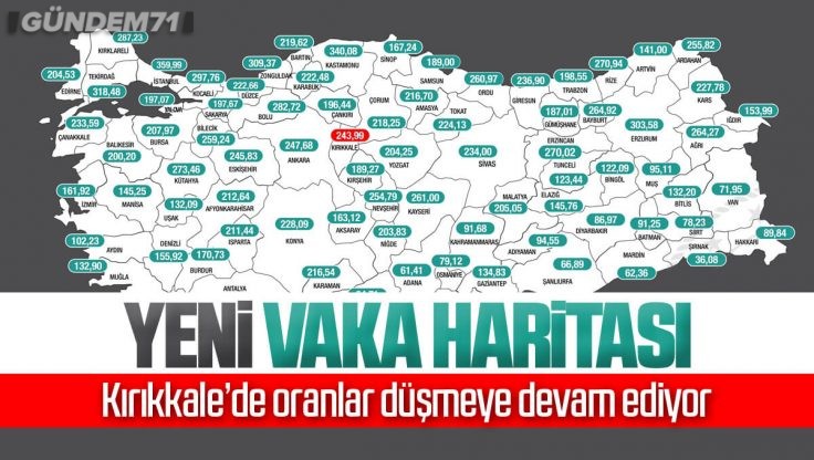 İllere Göre Haftalık Vaka Haritası Açıklandı; Kırıkkale’de Vaka Sayısı Düşmeye Devam Ediyor