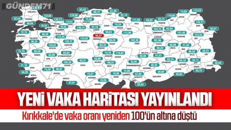 İllere Göre Haftalık Vaka Haritası Açıklandı; Kırıkkale’de Düşüş Devam Ediyor