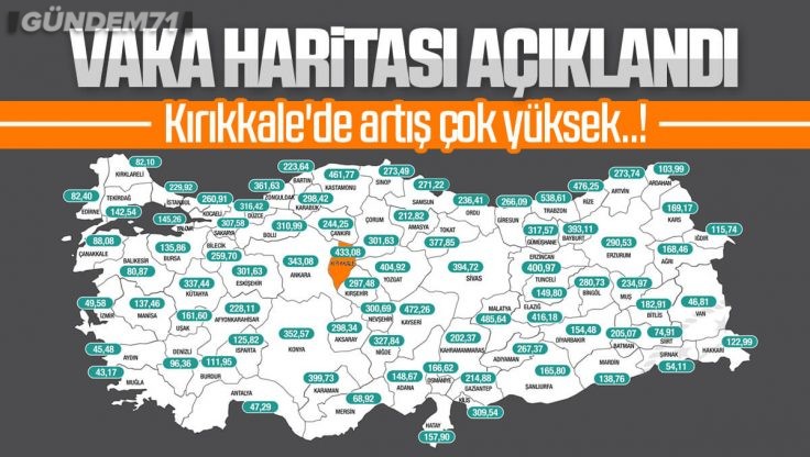 İllere Göre Haftalık Haritası Açıklandı; Kırıkkale Vaka Artışında 2. Sırada