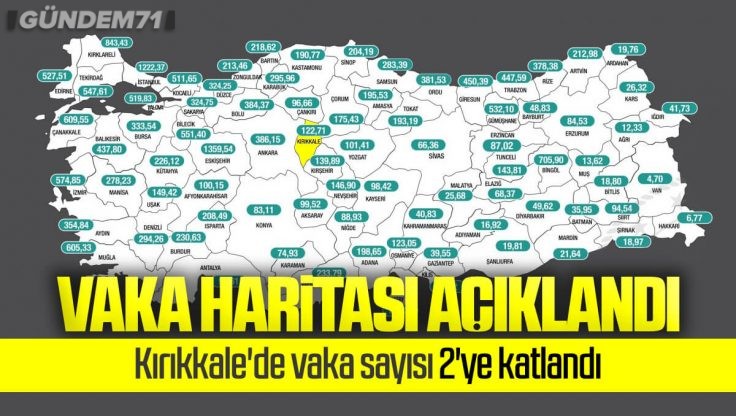 İllere Göre Haftalık Vaka Haritası Açıklandı; Kırıkkale’de Vaka Sayısı Artıyor