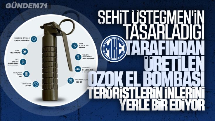 MKE Tarafından Üretilen ‘OZOK’ El Bombası Teröristlerin İnlerini Yerle Bir Ediyor