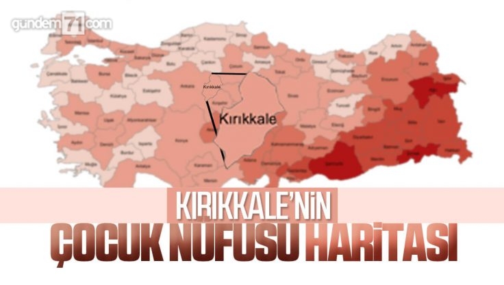 Kırıkkale Nüfusunun Yüzde 22,4’ü Çocuklardan Oluşuyor