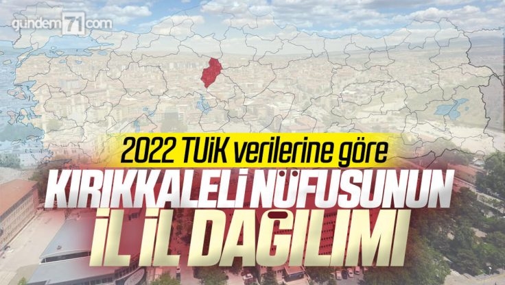 2022 Yılı Verilerine Göre Kırıkkale’li Nüfusunun İl İl Dağılımı