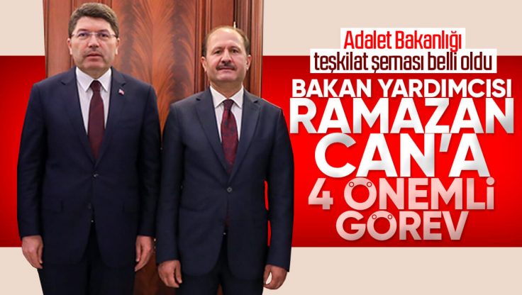 Ramazan Can’a Bağlı Birimler Belirlendi