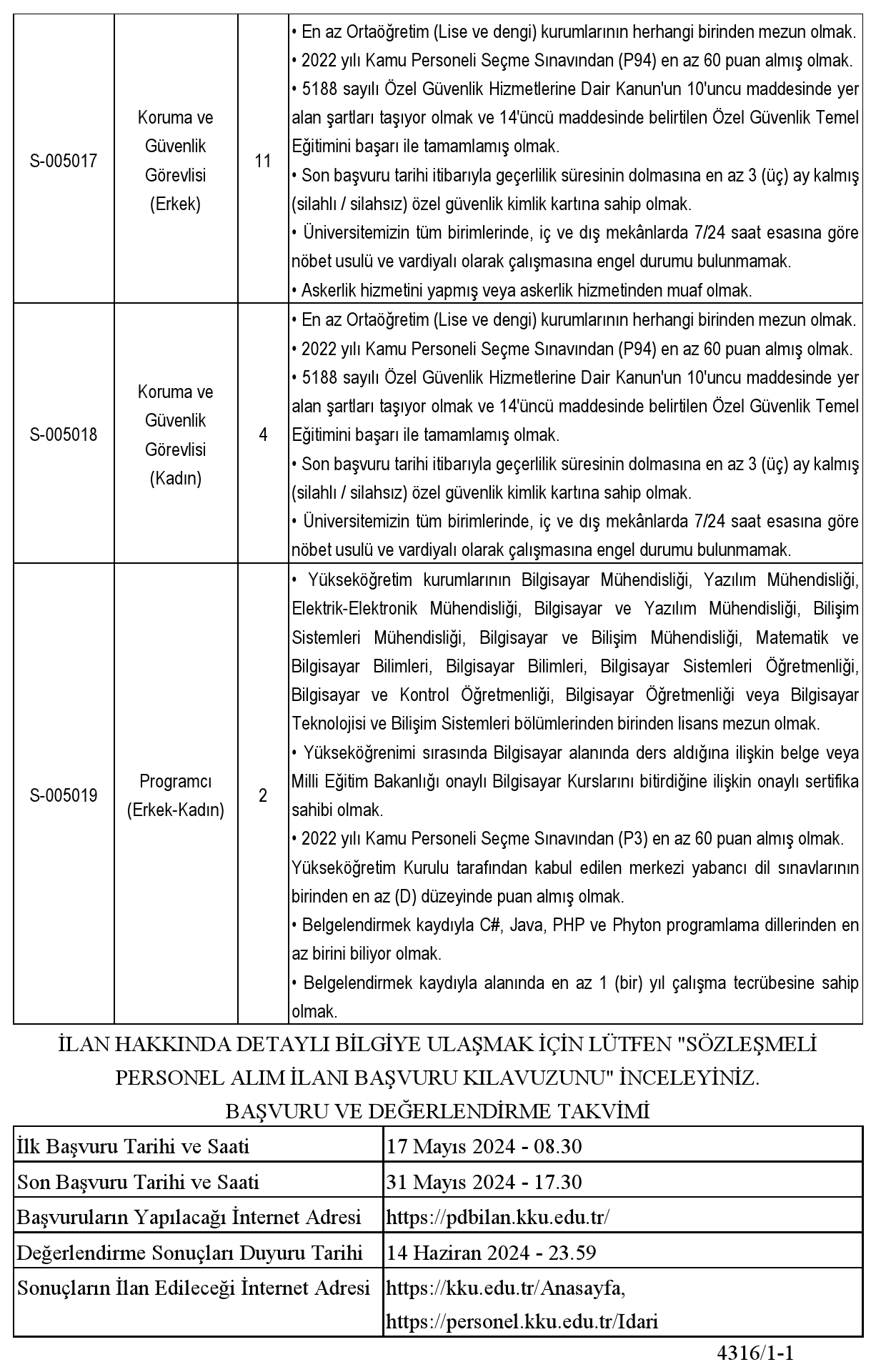 3_000003 Kırıkkale Üniversitesi Personel Alımı Yapacak