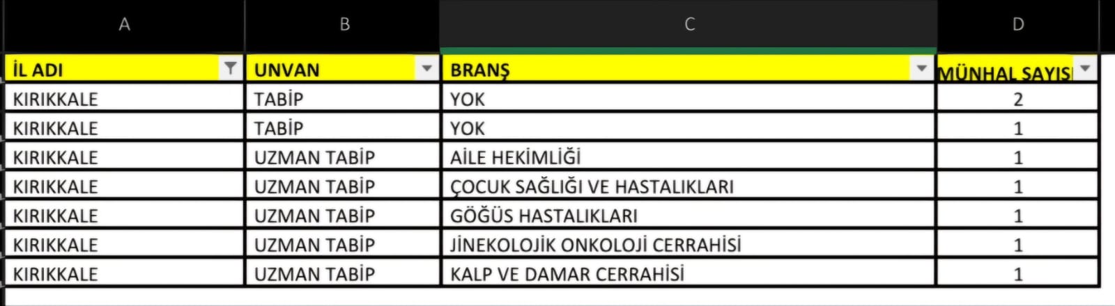 WhatsApp-Image-2024-05-02-at-21.03.36 Mustafa Kaplan: 'Kırıkkale'mize Yeni Doktorlarımız Hayırlı Olsun'