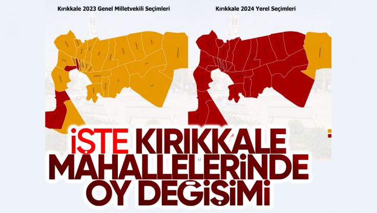 31 Mart 2024 Yerel Seçimleri Sonucunda Kırıkkale’de Mahallelerde Oy Oranları Değişimi