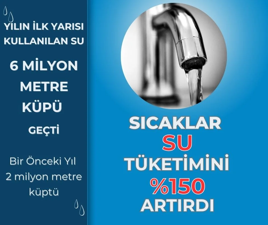 Gri-Sade-Evde-Su-Tasarrufu-Instagram-Gonderisi Kırıkkale Belediyesi'nden Su Tüketimi Açıklaması