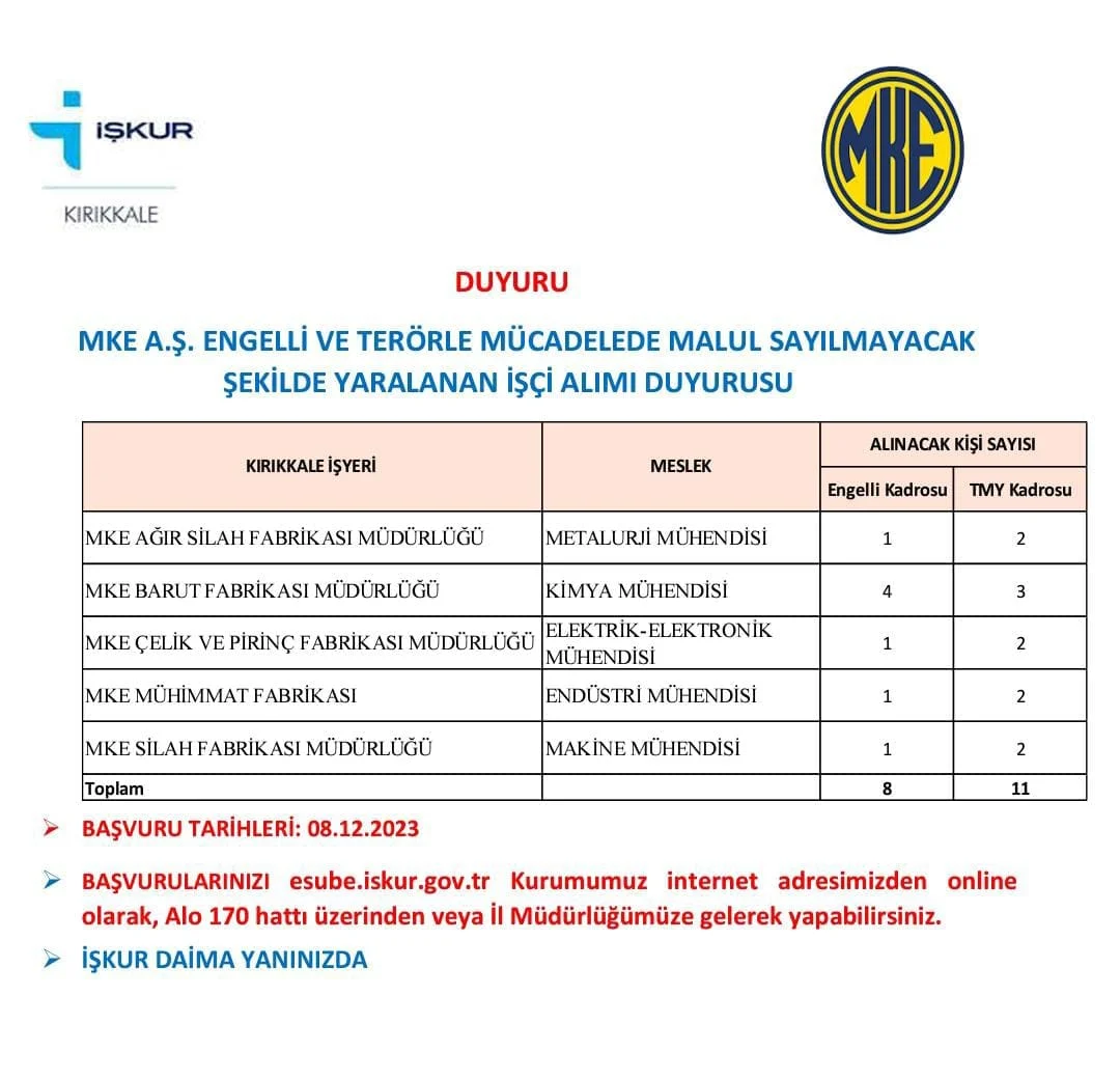 mke-isci-alimi MKE Personel Alımı Yapıyor! MKE İşçi Alımı İçin Başvurular Başladı