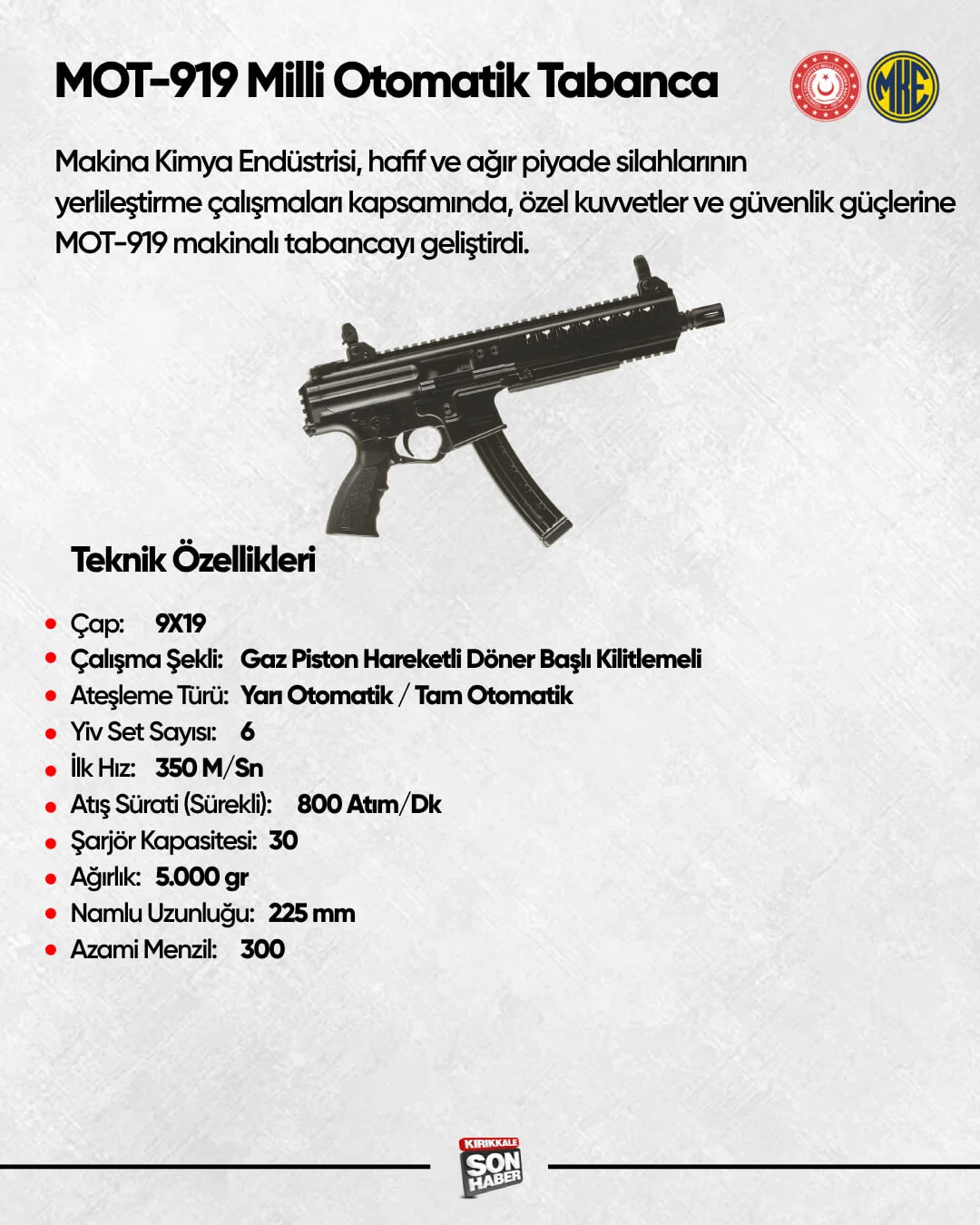 MOT-919 MKE'nin Geliştirdiği Yerli ve Milli Tüfekler Göz Dolduruyor