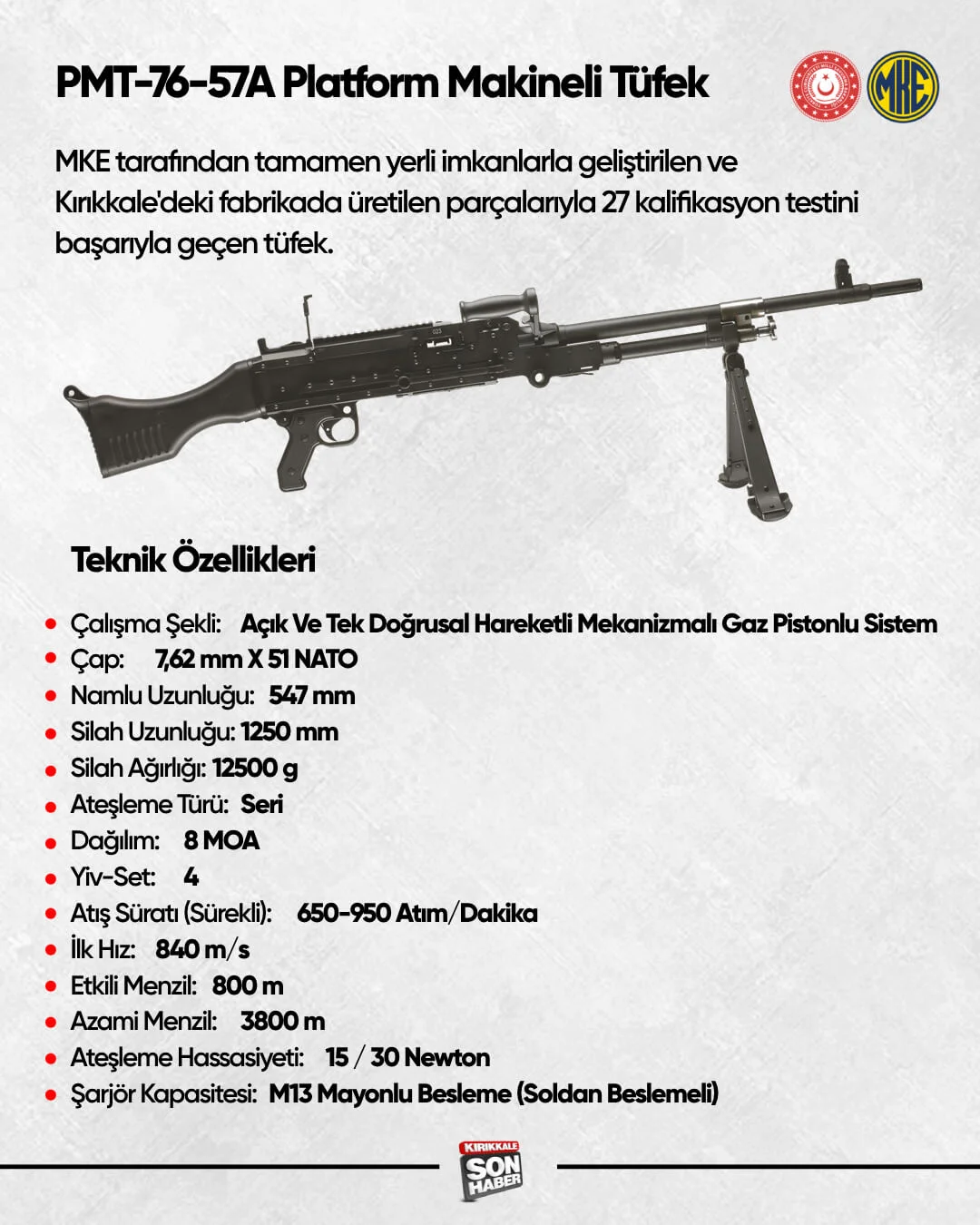 PMT-76-57A MKE'nin Geliştirdiği Yerli ve Milli Tüfekler Göz Dolduruyor