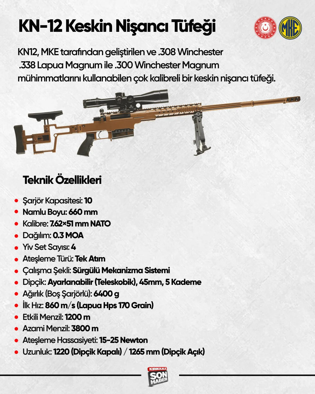 kn-12 MKE'nin Geliştirdiği Yerli ve Milli Tüfekler Göz Dolduruyor