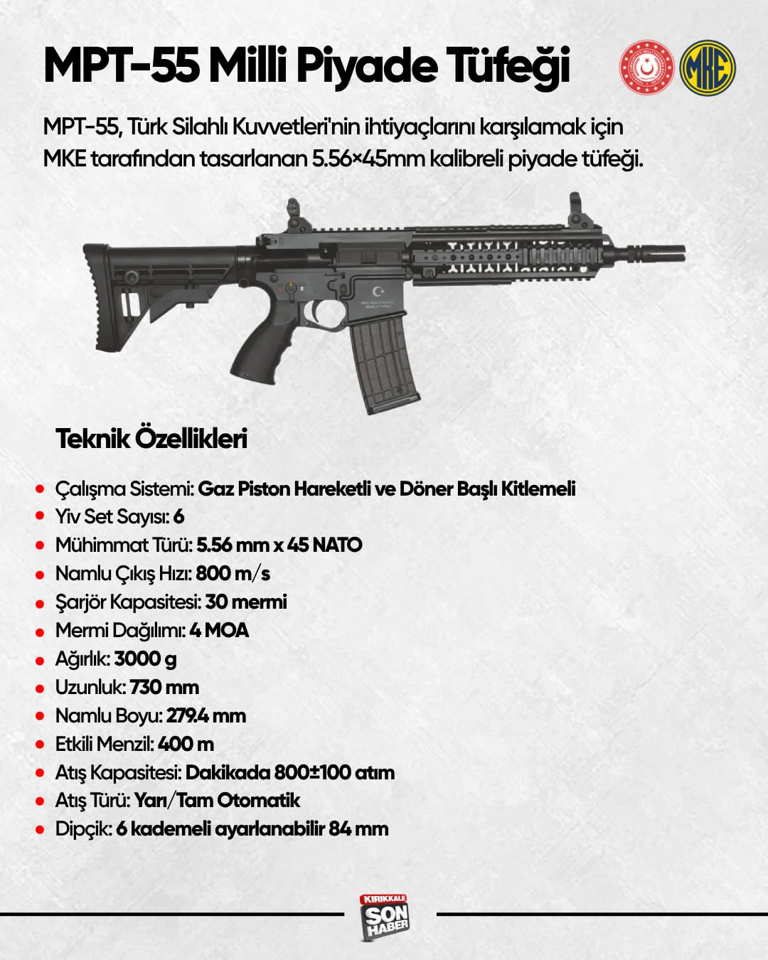 mpt-55 MKE'nin Geliştirdiği Yerli ve Milli Tüfekler Göz Dolduruyor