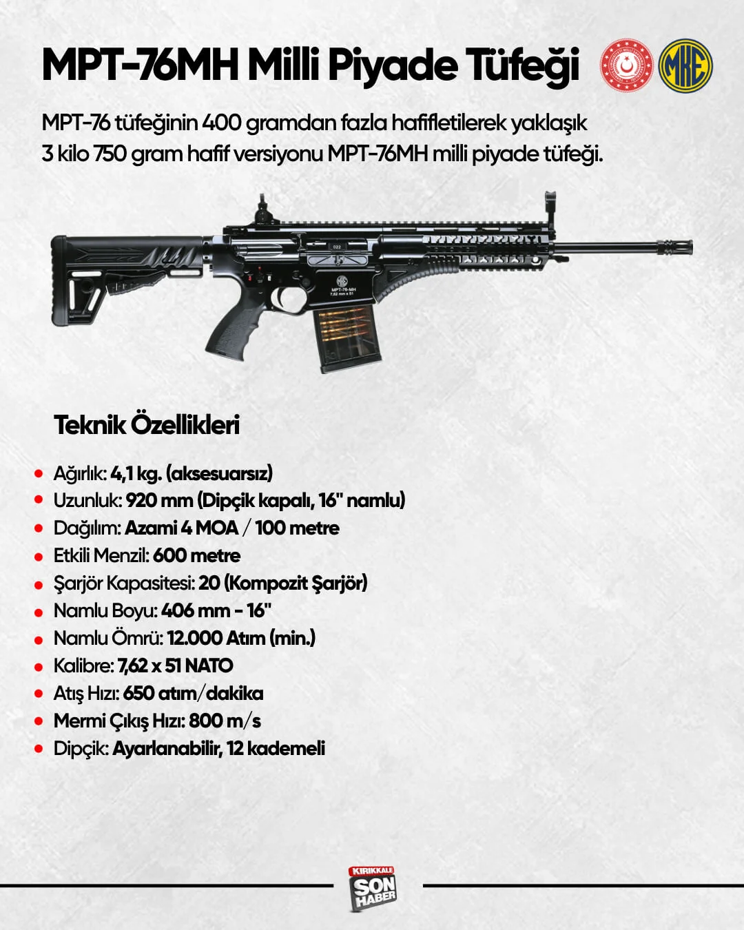 mpt76-mh MKE'nin Geliştirdiği Yerli ve Milli Tüfekler Göz Dolduruyor